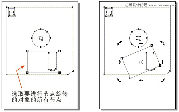 CorelDRAWʹü