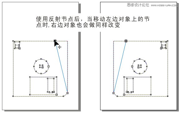 CorelDRAWʹü