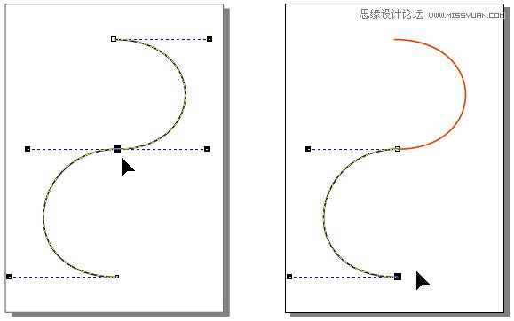 CorelDRAWʹü