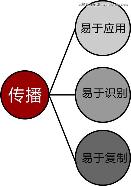ʦLOGOļɻЩ