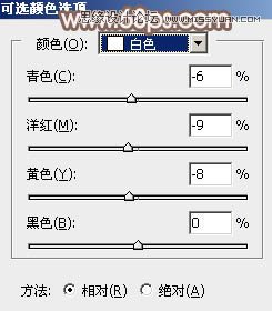 Photoshopݵ崿ŮΨɫ