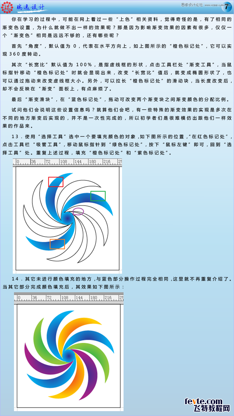 IllustratorѤ״UIͼ