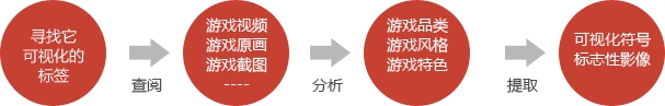 ĵϷLOGO