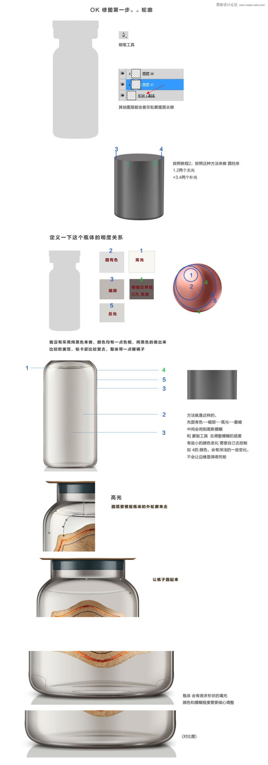 Photoshop詳細解析美容護膚產品效果圖精修,PS教程,思緣教程網