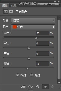 PhotoshopϸƫɫŮ״