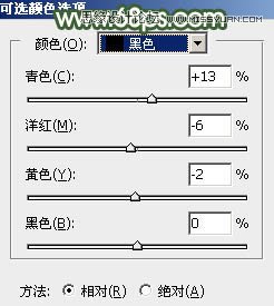 Photoshop调出夏季公园女孩怀旧效果