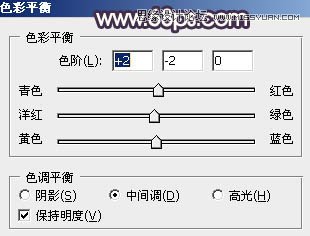 Photoshop调出春季花园美女淡淡冷色效果
