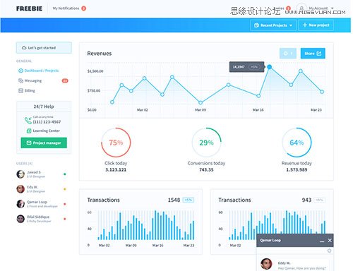 24个设计漂亮的后台界面PSD素材下载