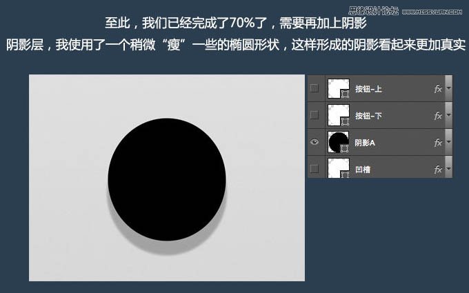 Photoshop制作简单时尚的网页开关图标