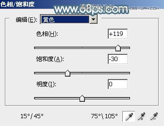 Photoshop调出林下美女唯美的蓝色效果