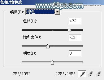 Photoshop调出林下美女唯美的蓝色效果