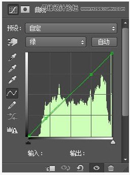 Photoshop调出数码照片质感的胶片效果