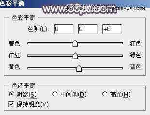 Photoshop调出果子照片甜美的日系效果
