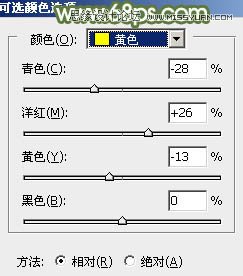 Photoshop调出树下女孩青色通透肤色