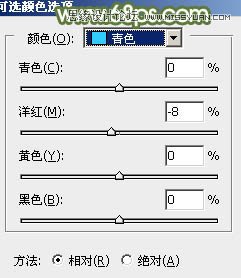 Photoshop调出树下女孩青色通透肤色