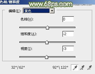 Photoshop调出树下女孩青色通透肤色
