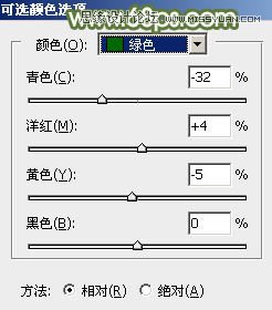 Photoshop调出树下女孩青色通透肤色