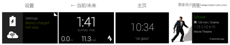 ϸGoogle Glassָ