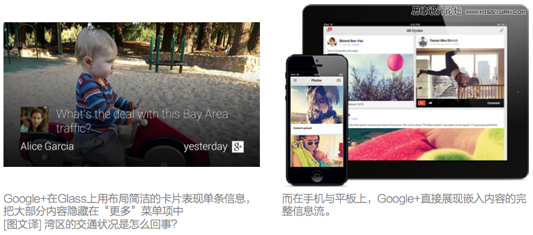 ϸGoogle Glassָ
