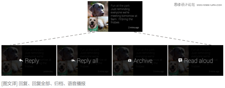 ϸGoogle Glassָ