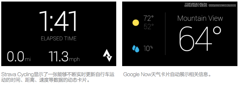 ϸGoogle Glassָ