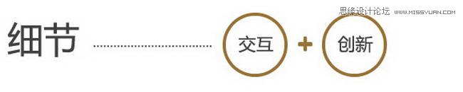 ǳ̸Ϸ˼·ʵս