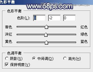 Photoshop调出草地女孩清新朦胧效果