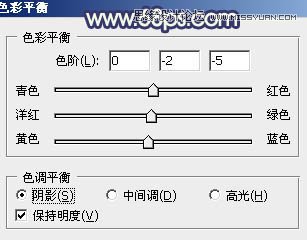 Photoshop调出草地女孩清新朦胧效果