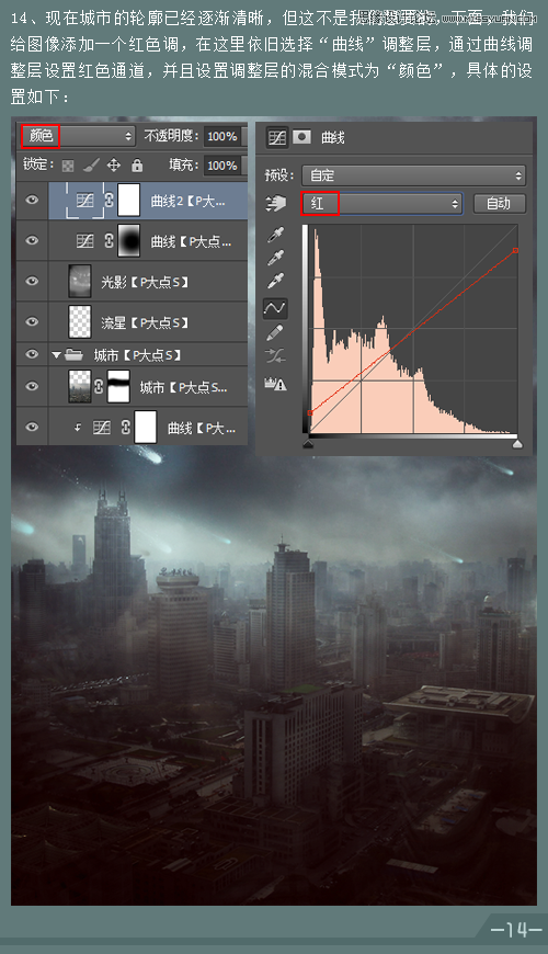Photoshopϳɳĳĩտƻó