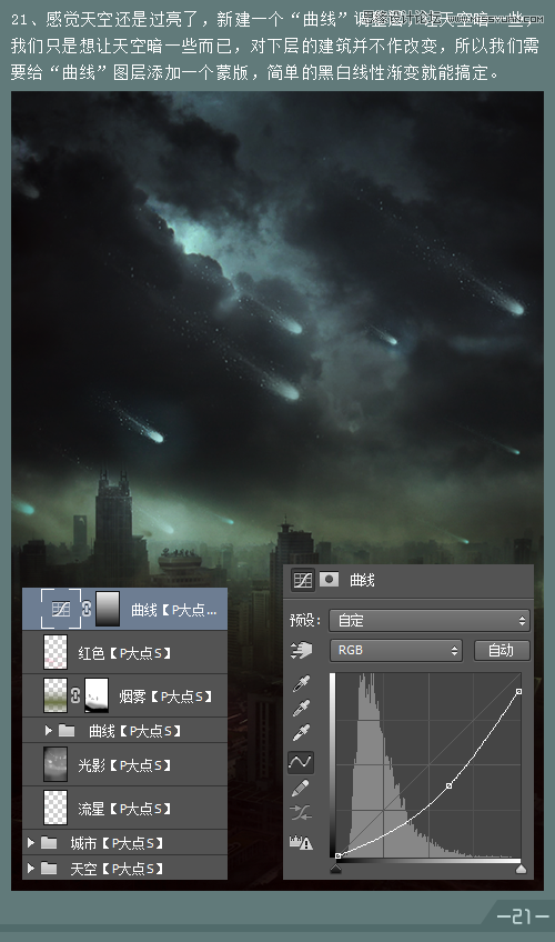 Photoshopϳɳĳĩտƻó