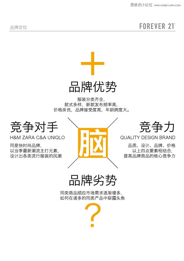 ϸƷVIֲ淶д