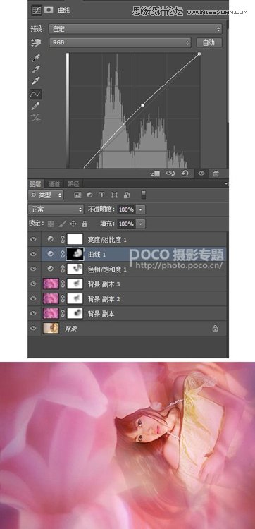 Photoshop合成唯美的花朵人像效果图,PS教程