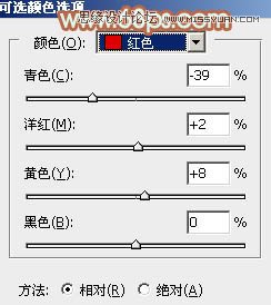 Photoshop崿ƬΨɫ