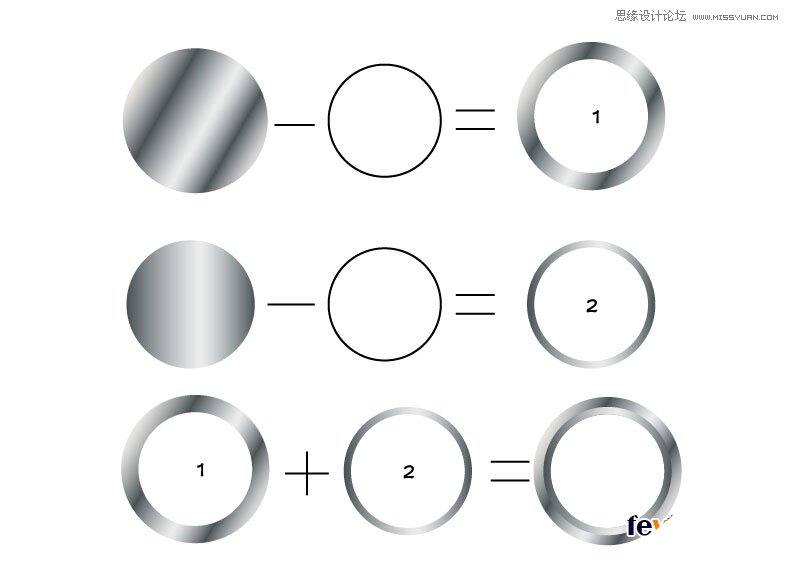 Illustrator绘制金属质感的奥迪LOGO教程
