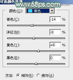 Photoshop调出果子照片甜美肤色效果
