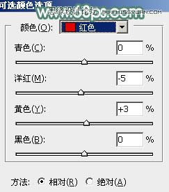 Photoshop调出果子照片甜美肤色效果