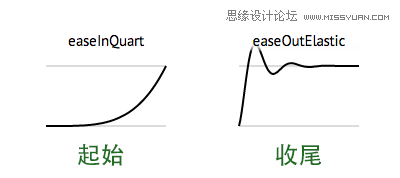 ϸý涯Ȼ