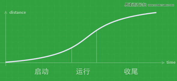 ϸý涯Ȼ