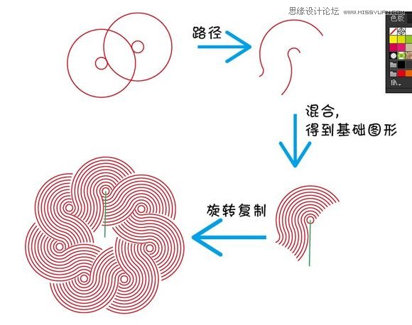 Illustrator绘制漂亮的叠加圆环效果图
