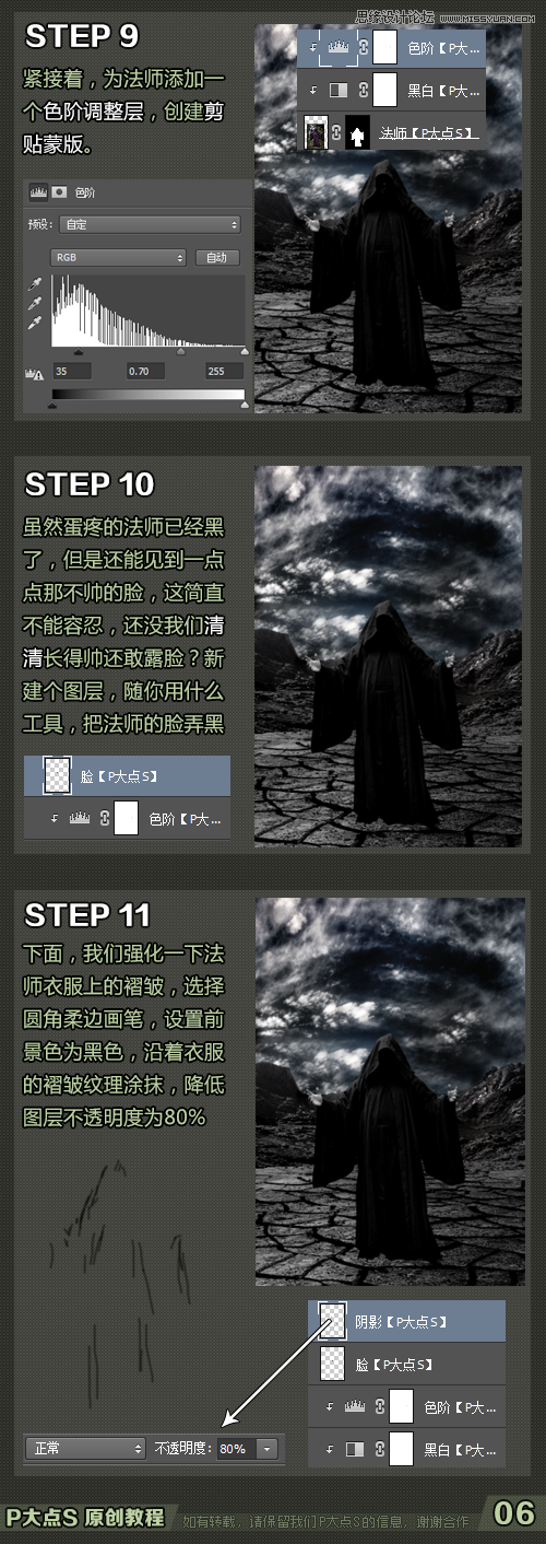 PhotoshopϳȨȵ취ʦЧ
