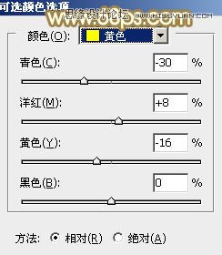 Photoshop⾰崿Ů＾ɫ
