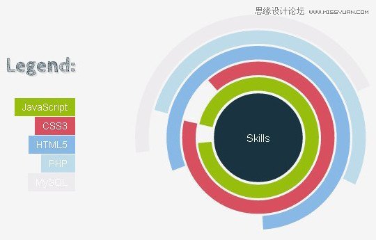 33款CSS3实现的绚丽鼠标悬停效果分享