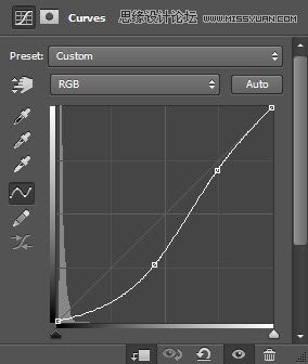 PhotoshopȼЧ3D
