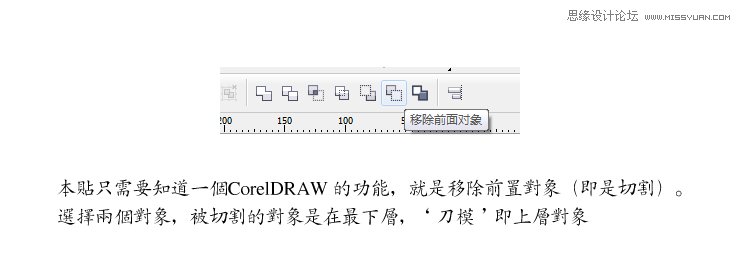 CorelDrawҶLOGO̳