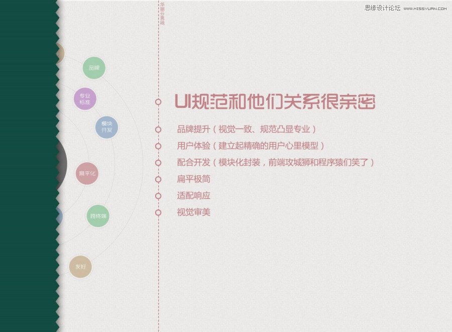 ϸUIƹ淶