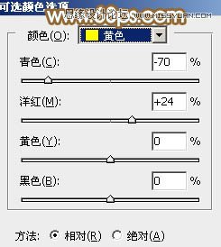 Photoshop调出外景人像秋季淡黄色调