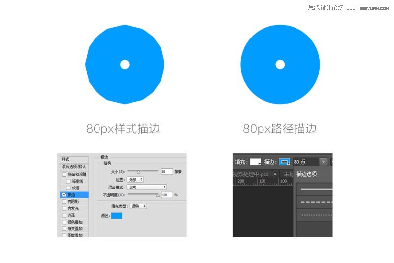 Photoshopͨʵ·ߵʹ