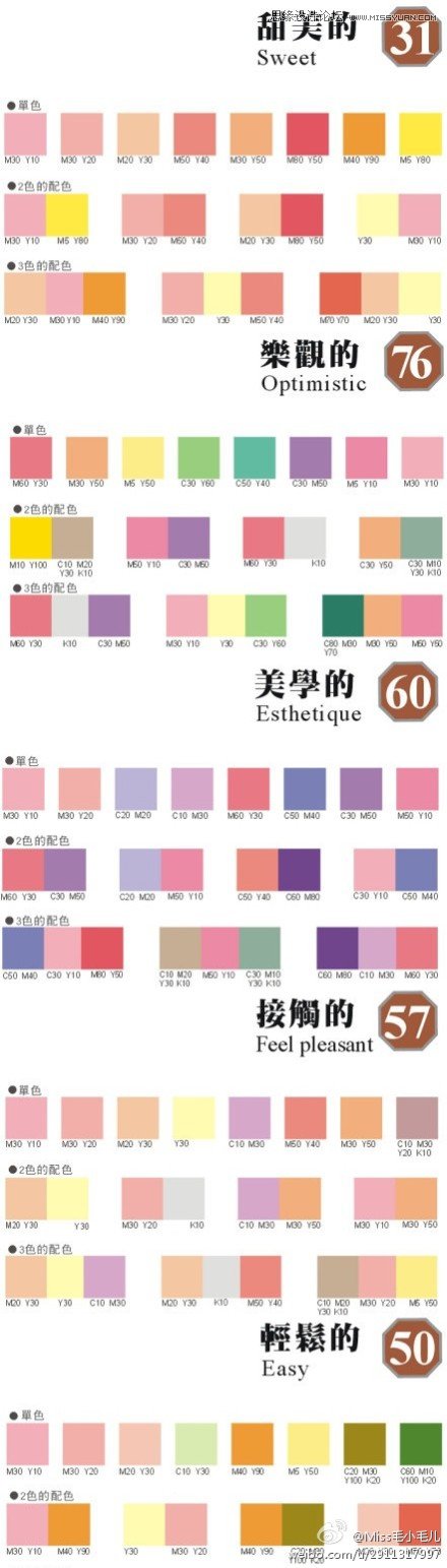 浅谈如何避免设计中有廉价的感觉
