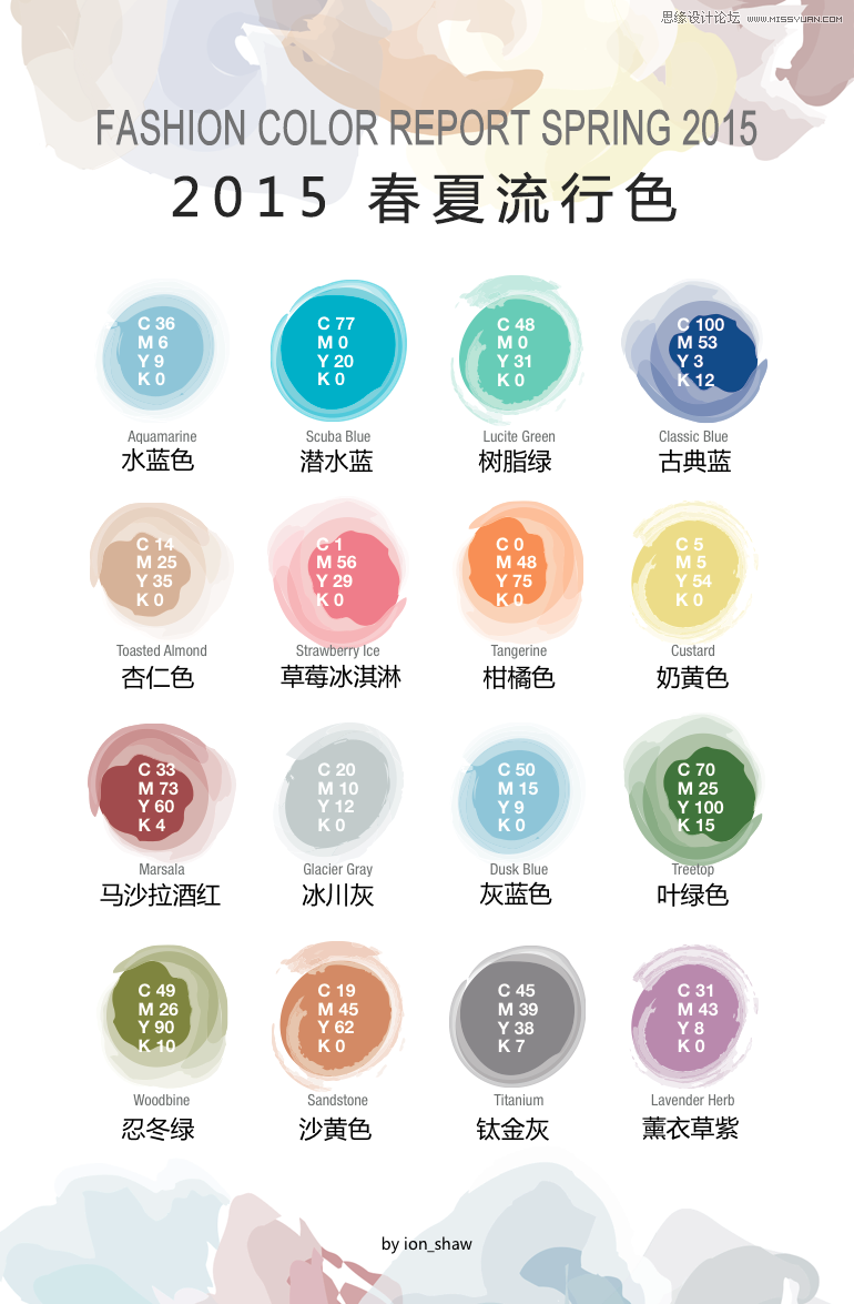 ǳ̸2015괺ɫ