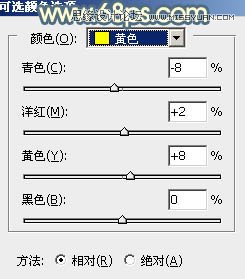 Photoshop给公园女孩添加唯美逆光效果